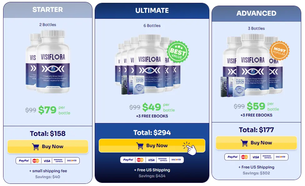 visiflora Price table